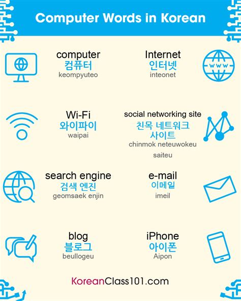 Our Guide to Korean Internet & Text Slang .